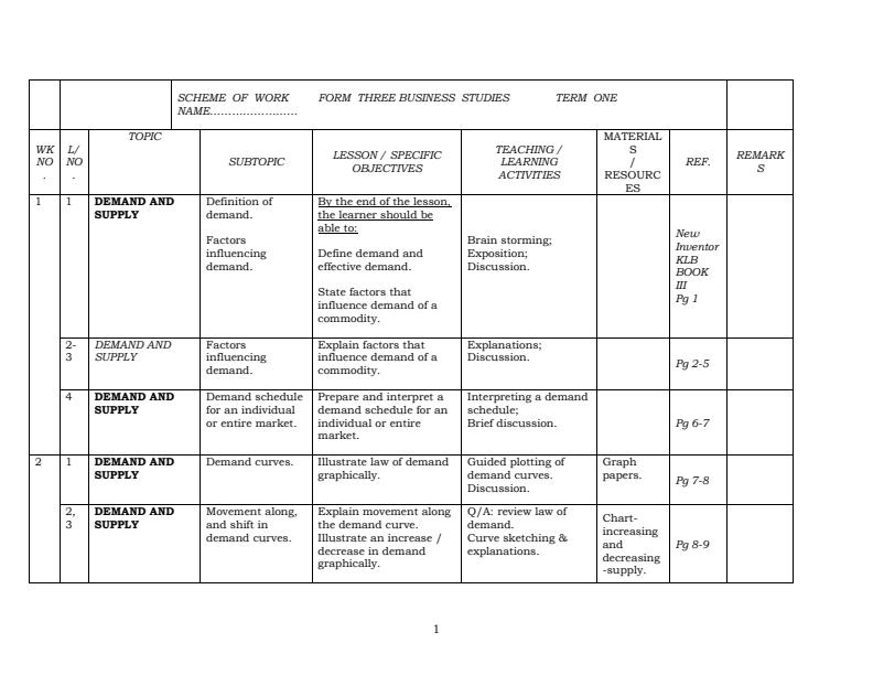 Page 1 – Form 3 Business Studies Schemes of Work Term 1 – Kenyaplex
