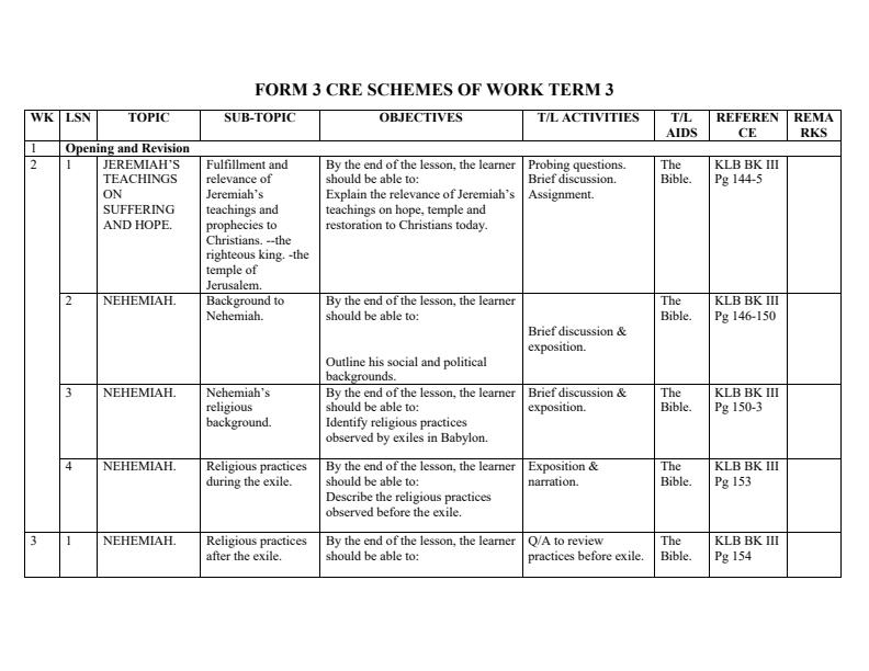 Page 1 – Form 3 CRE Schemes of Work Term 3 – Kenyaplex