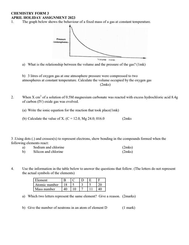 Page 1 – Form 3 Chemistry April Holiday Assignment 2023 – Kenyaplex