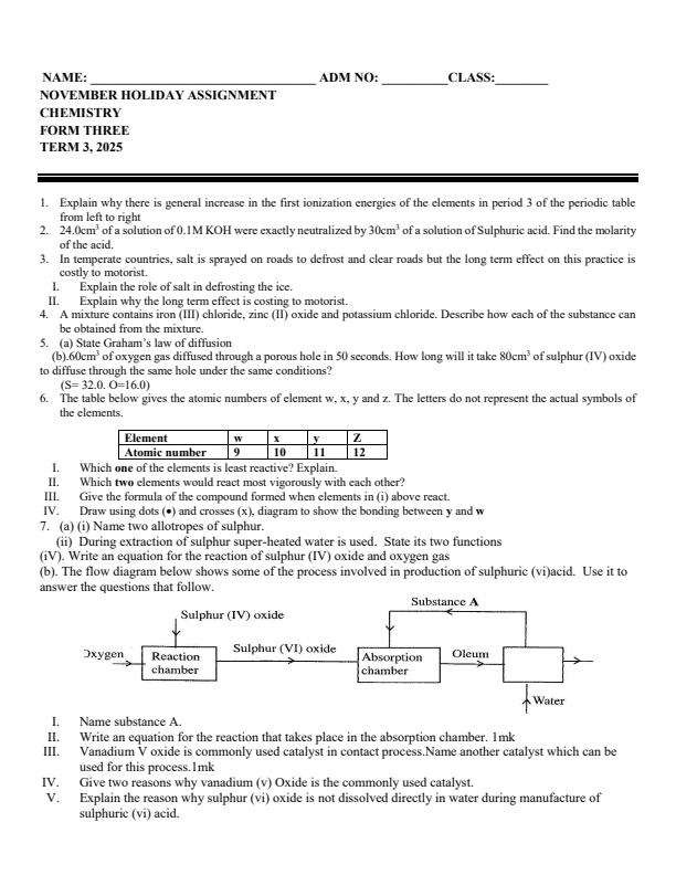 Page 1 – Form 3 Chemistry November/December 2025 Holiday Assignment – Kenyaplex