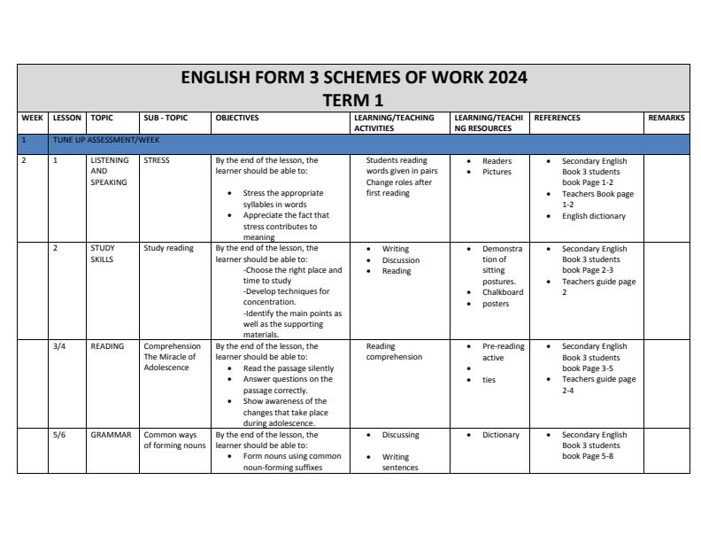 Form-3-English-Schemes-of-Work-Term-1--Secondary-English-With-Fathers-of-Nations_12984_0.jpg