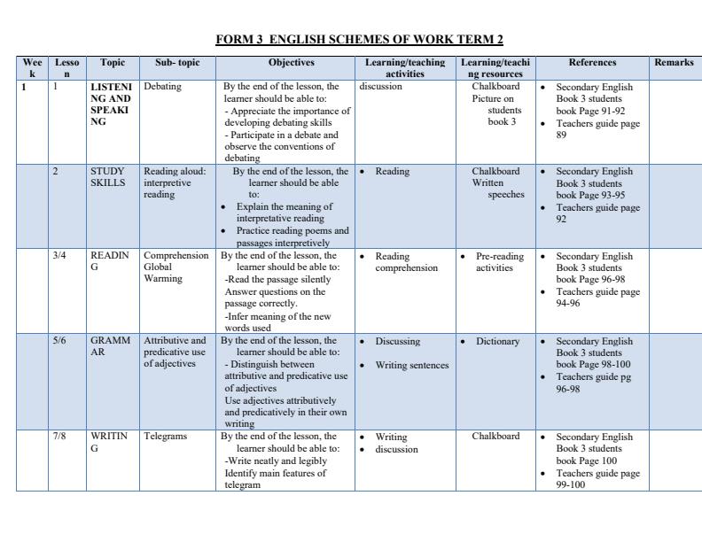 Page 1 – Form 3 English Schemes of Work Term 2 (With Fathers of Nations) – Kenyaplex