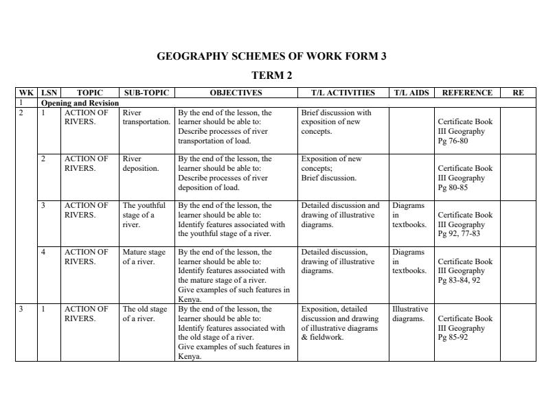 Page 1 – Form 3 Geography Schemes of Work Term 2 – Kenyaplex