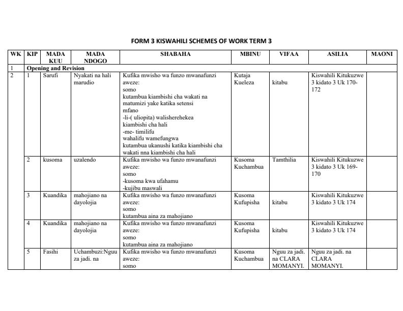 Page 1 – Form 3 Kiswahili Kitukuze Schemes of Work Term 3 – Kenyaplex