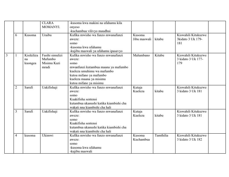 Page 2 – Form 3 Kiswahili Kitukuze Schemes of Work Term 3 – Kenyaplex