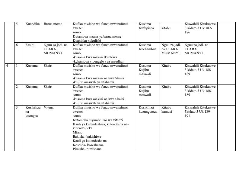Page 3 – Form 3 Kiswahili Kitukuze Schemes of Work Term 3 – Kenyaplex