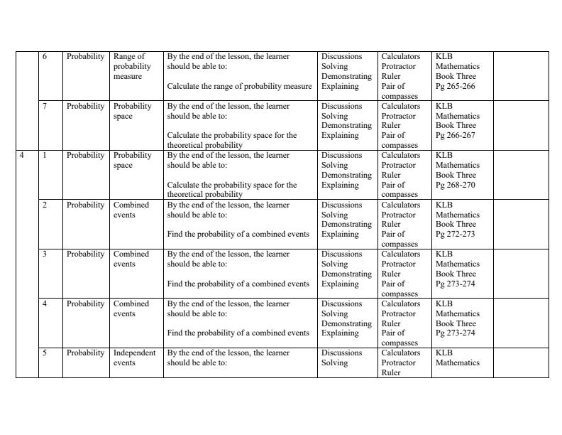 Page 3 – Form 3 Mathematics Schemes of Work Term 3 – Kenyaplex