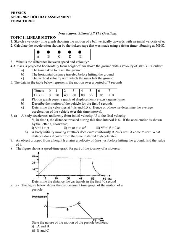 Page 1 – Form 3 Physics April 2025 Holiday Assignment – Kenyaplex