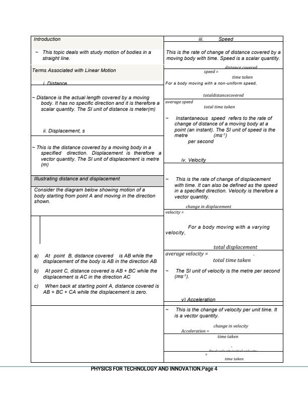 Page 4 – Form 3 Physics Handbook: Revision Rush – Kenyaplex