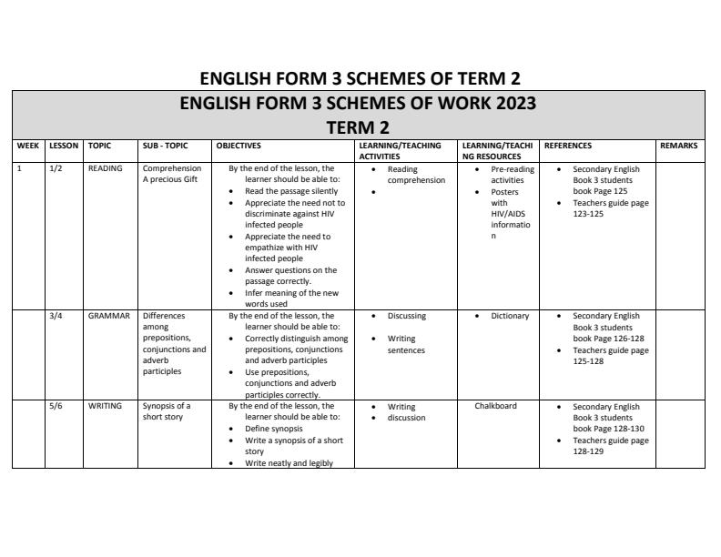 Form-3-Term-2-English-Schemes-of-Work-2023_2894_0.jpg