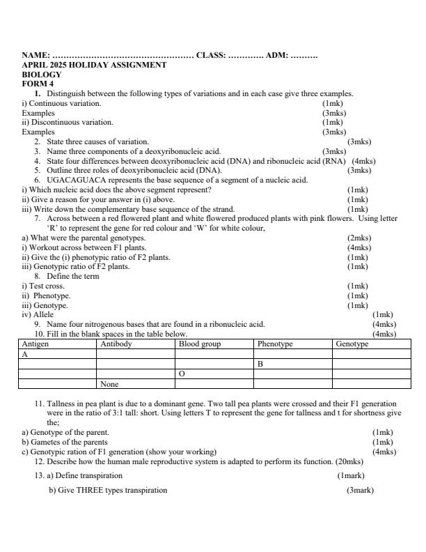 Page 1 – Form 4 Biology April 2025 Holiday Assignment – Kenyaplex