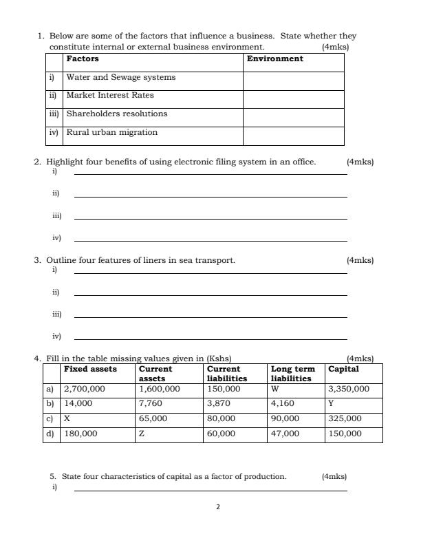 Page 2 – Form 4 Business Studies Paper 1 April 2026 Holiday Assignment – Kenyaplex