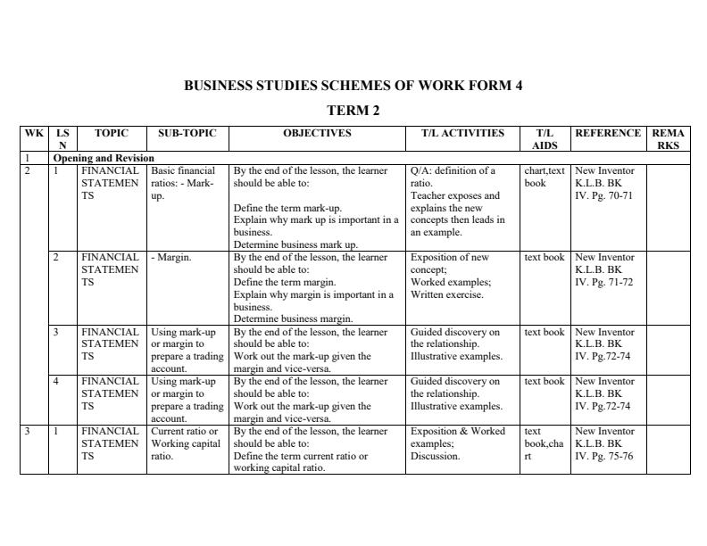 Form-4-Business-Studies-Schemes-of-Work-Term-2_4944_0.jpg