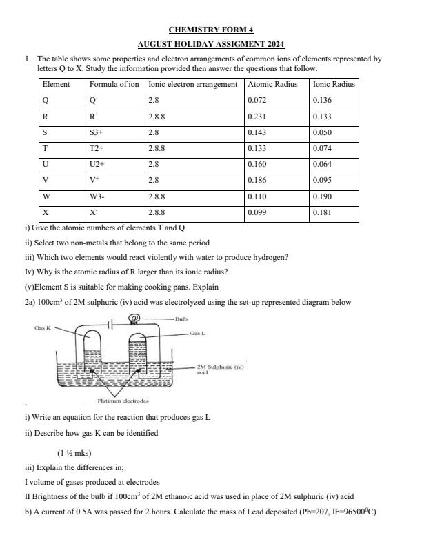 Page 1 – Form 4 Chemistry August 2024 Holiday Assignment – Kenyaplex