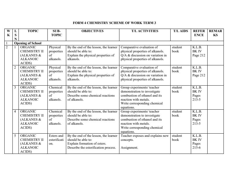 Page 1 – Form 4 Chemistry Schemes of Work Term 3 – Kenyaplex
