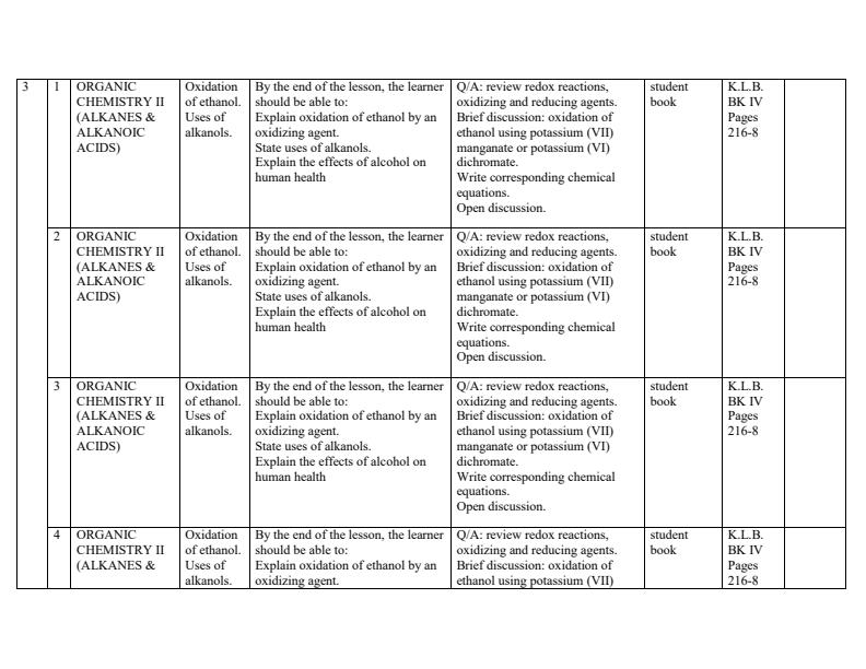 Page 2 – Form 4 Chemistry Schemes of Work Term 3 – Kenyaplex