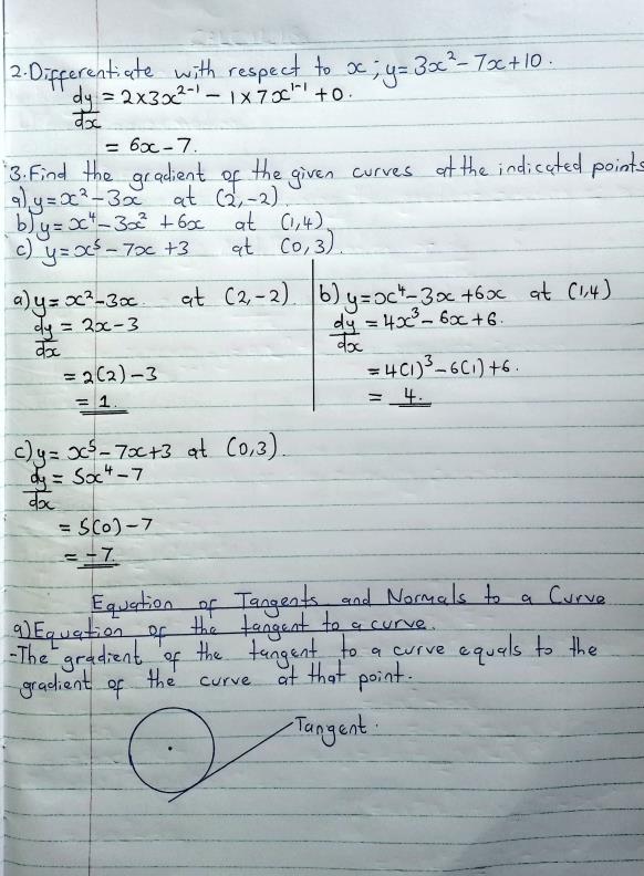 Form-4-KCSE-Mathematics-Notes-On-Differentiation_15932_1.jpg