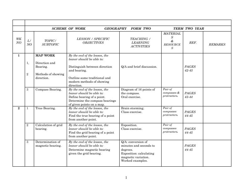 Page 1 – Geography Term 2 Form 2 Schemes of Work – Kenyaplex
