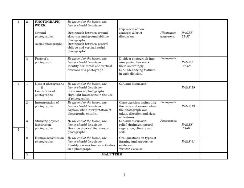 Page 3 – Geography Term 2 Form 2 Schemes of Work – Kenyaplex