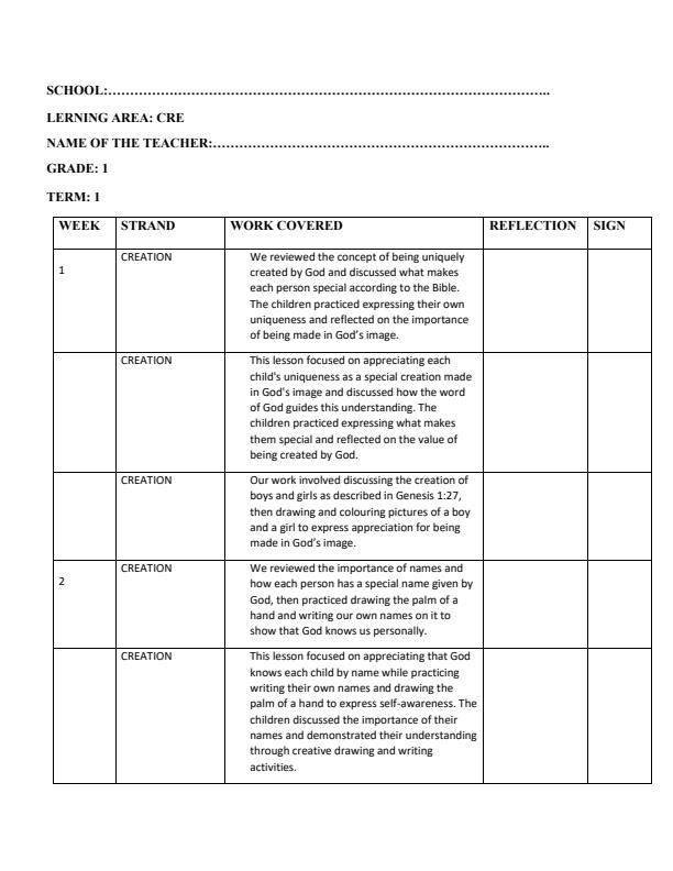 Page 1 – Grade 1 CRE Records of Work Term 1 – Kenyaplex