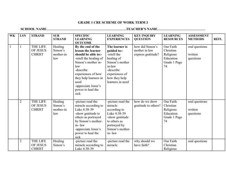 Page 1 – Grade 1 CRE Schemes of Work Term 3 - Our Faith – Kenyaplex
