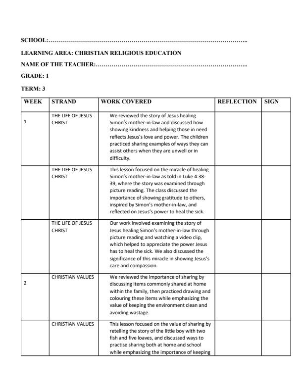 Page 1 – Grade 1 Christian Religious Education Records of Work Term 3 - Our Faith – Kenyaplex