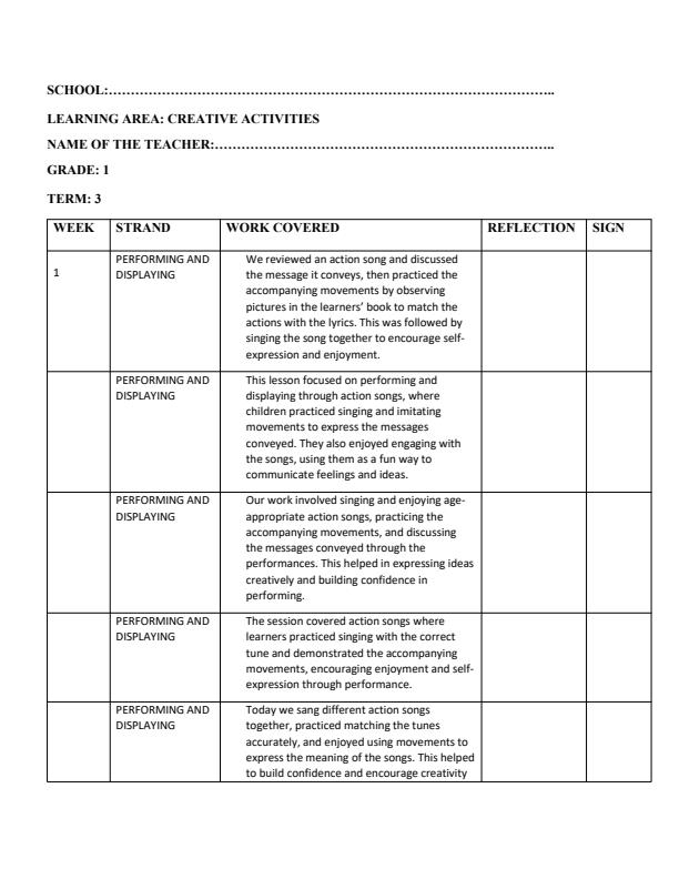 Page 1 – Grade 1 Creative Activities Records of Work Term 3 - BookMark – Kenyaplex