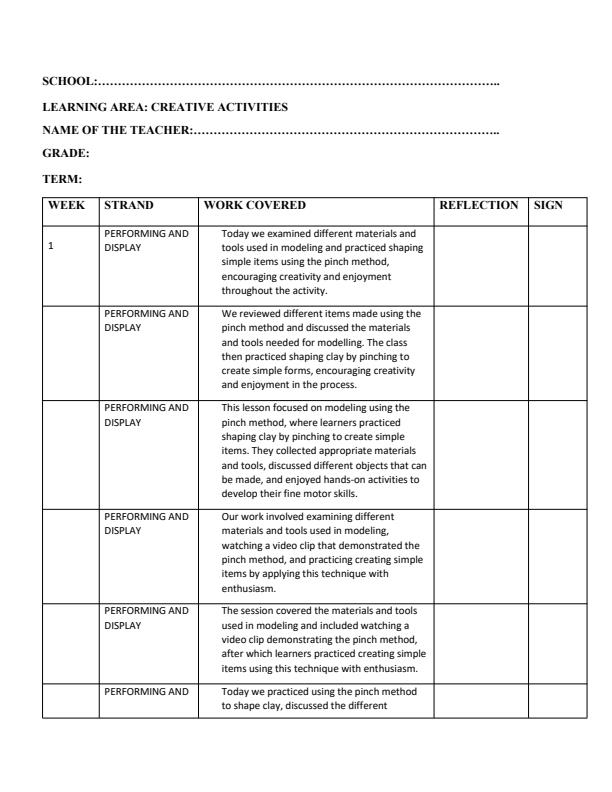Page 1 – Grade 1 Creative Activities Records of Work Term 3 - Mentor – Kenyaplex