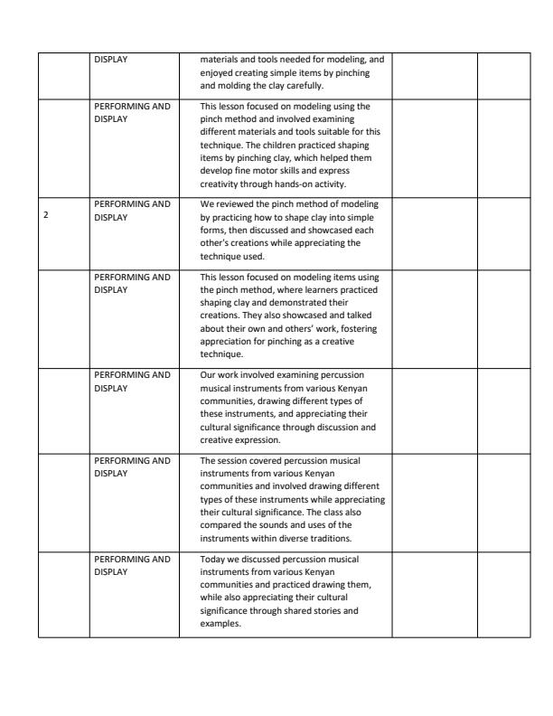 Page 2 – Grade 1 Creative Activities Records of Work Term 3 - Mentor – Kenyaplex