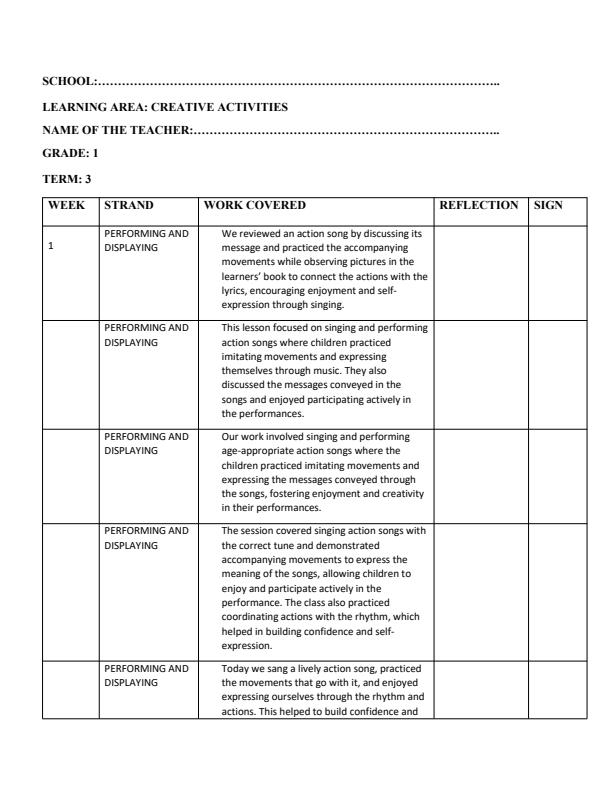 Page 1 – Grade 1 Creative Activities Records of Work Term 3  – Kenyaplex