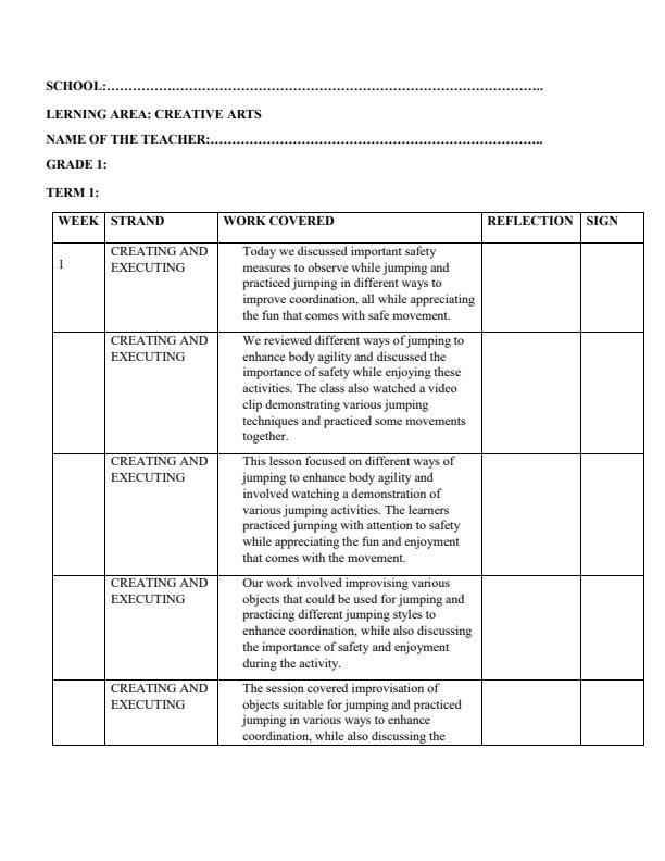Page 1 – Grade 1 Creative Arts Records of Work Term 1 – Kenyaplex