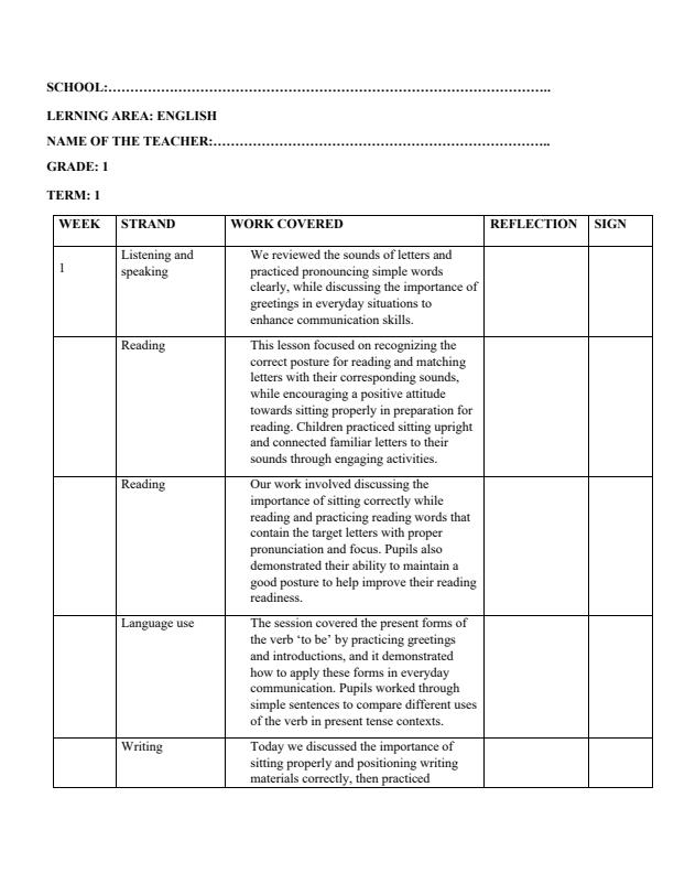 Page 1 – Grade 1 English Records of Work Term 1 – Kenyaplex