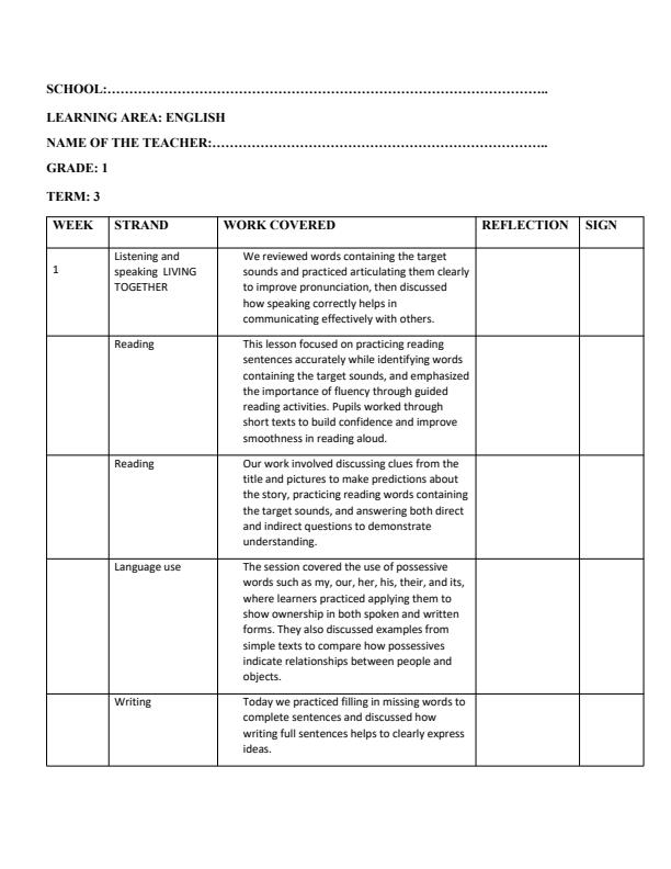 Page 1 – Grade 1 English Records of Work Term 3 - Mentor – Kenyaplex