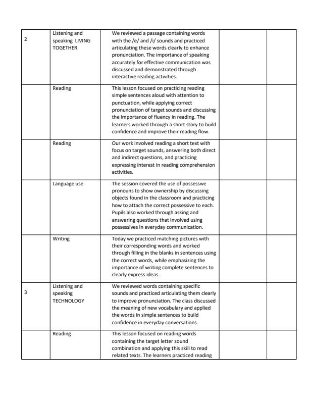 Page 2 – Grade 1 English Records of Work Term 3 - Mentor – Kenyaplex
