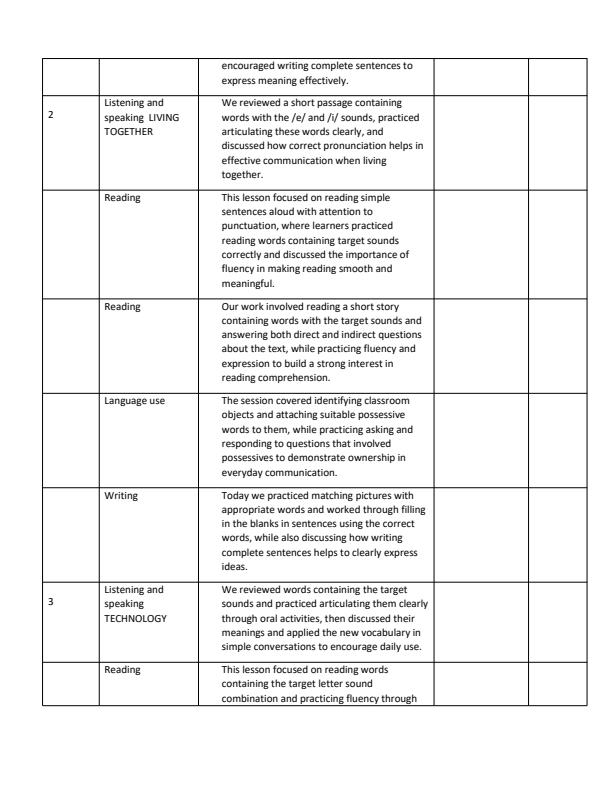 Page 2 – Grade 1 English Records of Work Term 3  – Kenyaplex