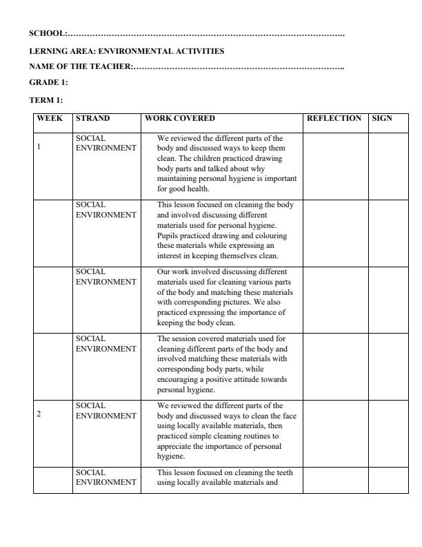 Page 1 – Grade 1 Environmental Activities Records of Work Term 1 – Kenyaplex