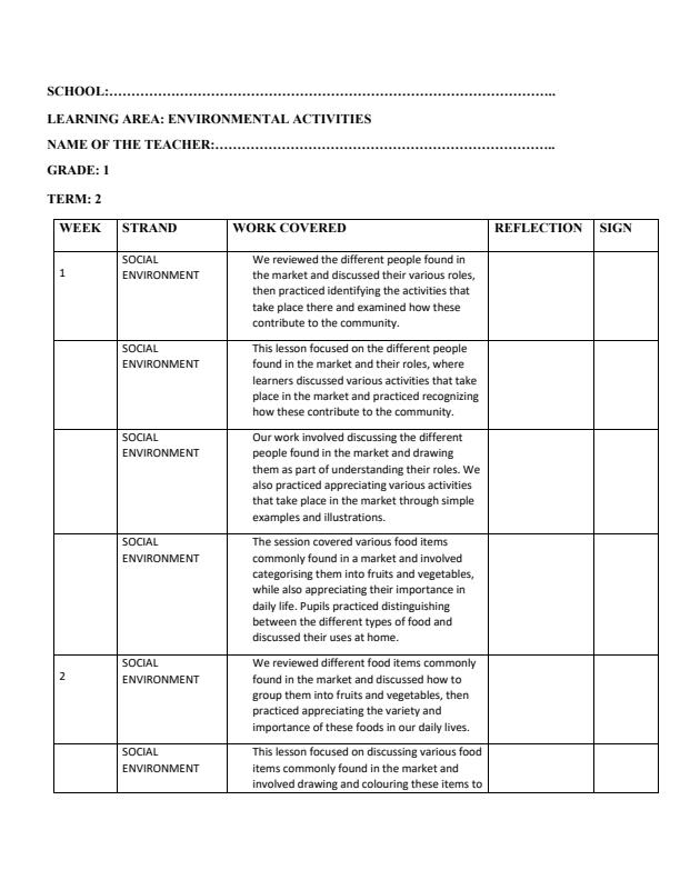 Page 1 – Grade 1 Environmental Activities Records of Work Term 2 - Great Minds – Kenyaplex