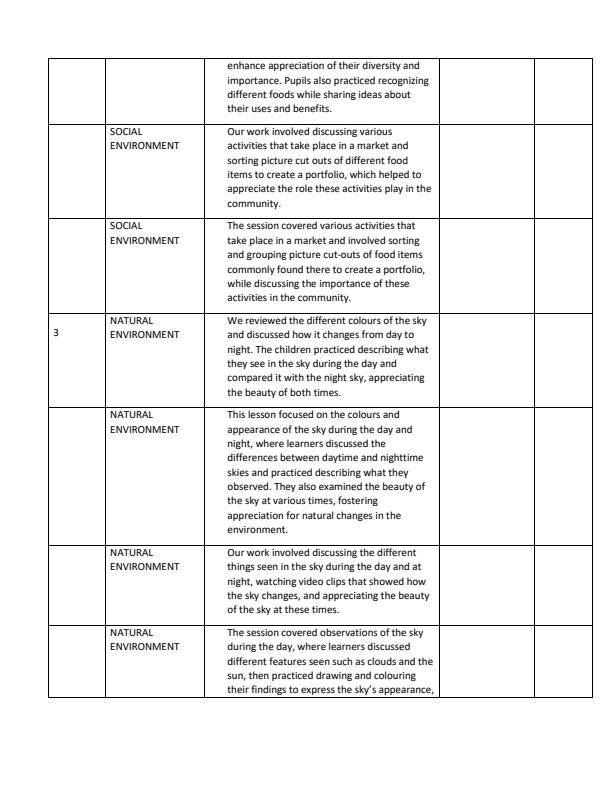 Page 2 – Grade 1 Environmental Activities Records of Work Term 2 - Great Minds – Kenyaplex