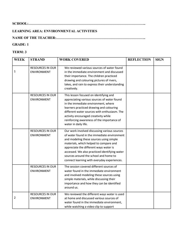 Page 1 – Grade 1 Environmental Activities Records of Work Term 3 - Great Minds – Kenyaplex