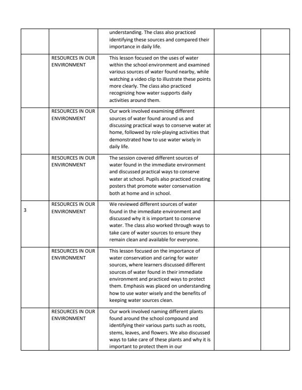 Page 2 – Grade 1 Environmental Activities Records of Work Term 3 - Great Minds – Kenyaplex