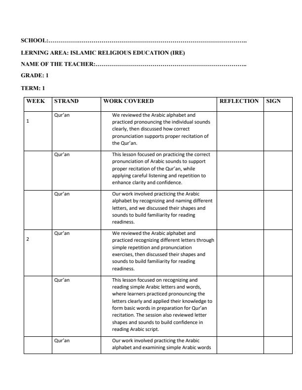Page 1 – Grade 1 IRE Records of Work Term 1 – Kenyaplex