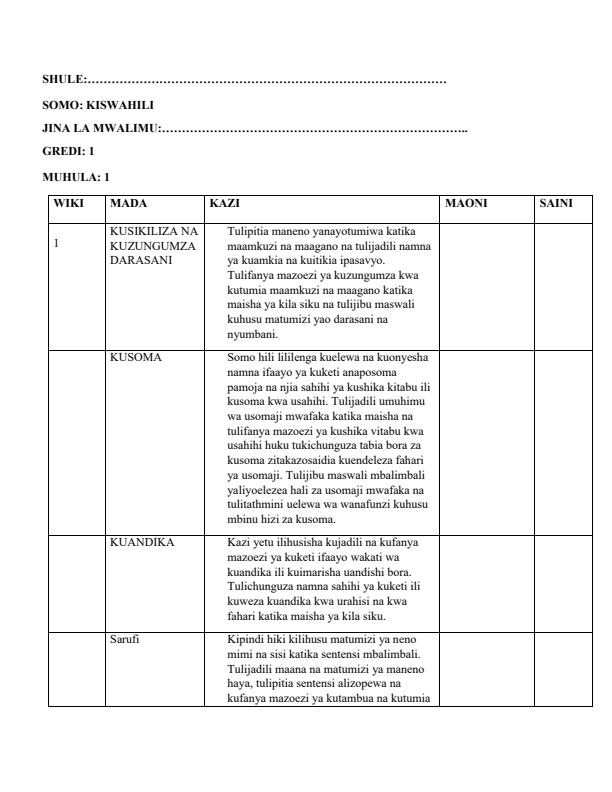 Page 1 – Grade 1 Kiswahili Records of Work Term 1 – Kenyaplex