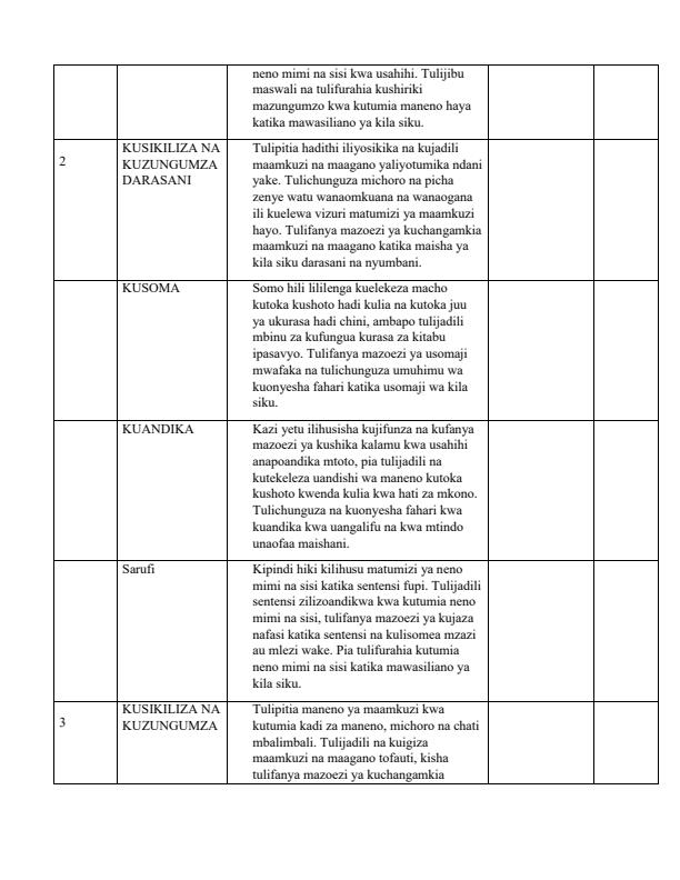 Page 2 – Grade 1 Kiswahili Records of Work Term 1 – Kenyaplex