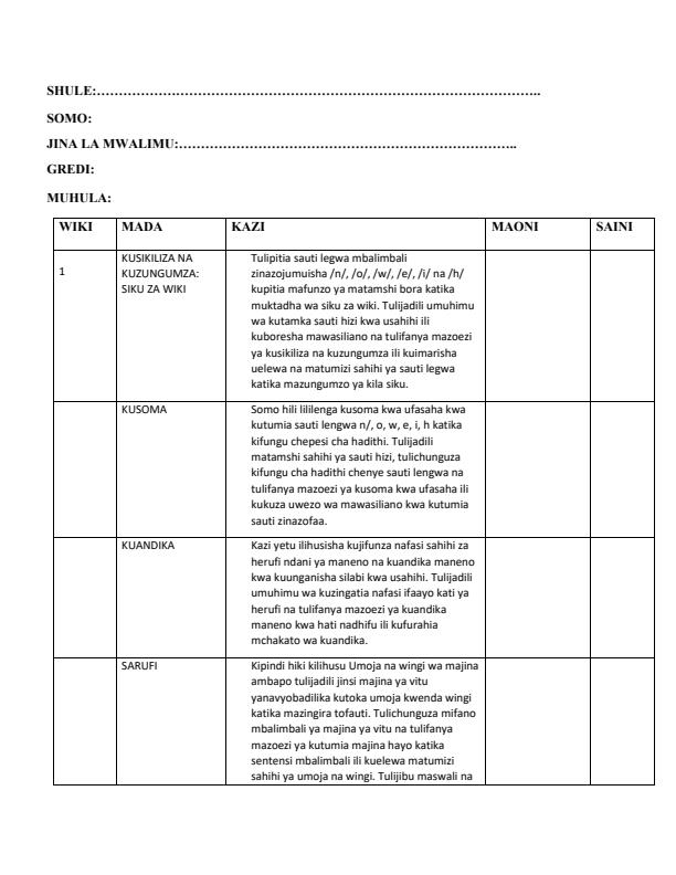 Page 1 – Grade 1 Kiswahili Records of Work Term 2 - Toleo Jipya – Kenyaplex