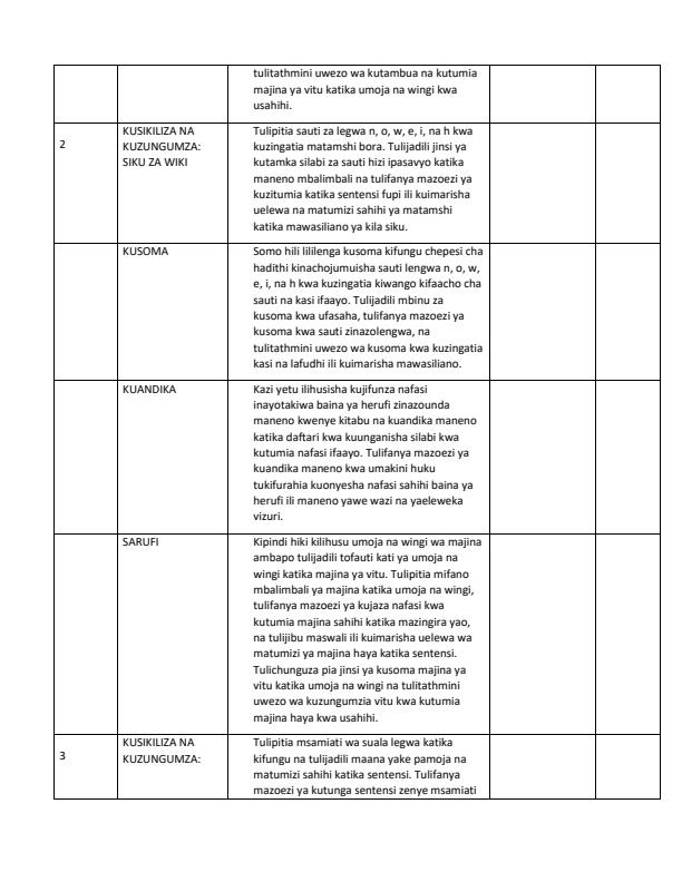 Page 2 – Grade 1 Kiswahili Records of Work Term 2 - Toleo Jipya – Kenyaplex