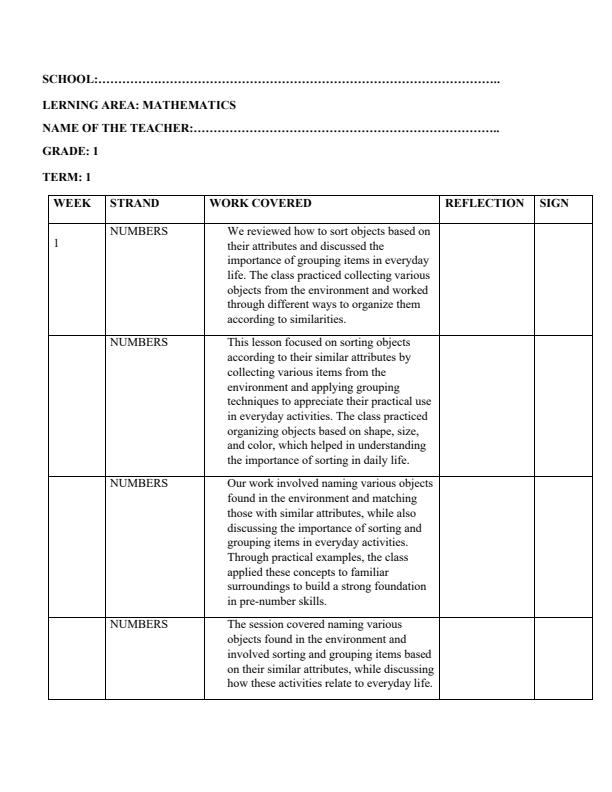 Page 1 – Grade 1 Mathematics Records of Work Term 1 – Kenyaplex