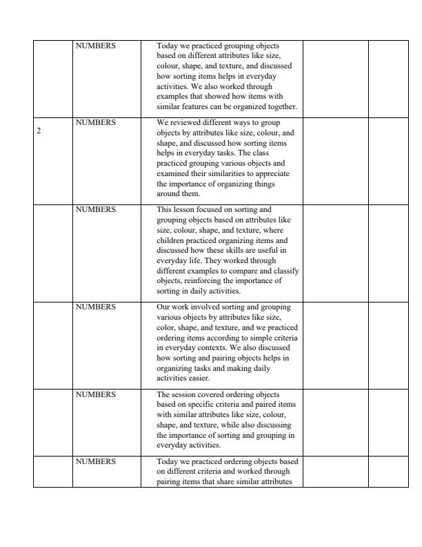 Page 2 – Grade 1 Mathematics Records of Work Term 1 – Kenyaplex