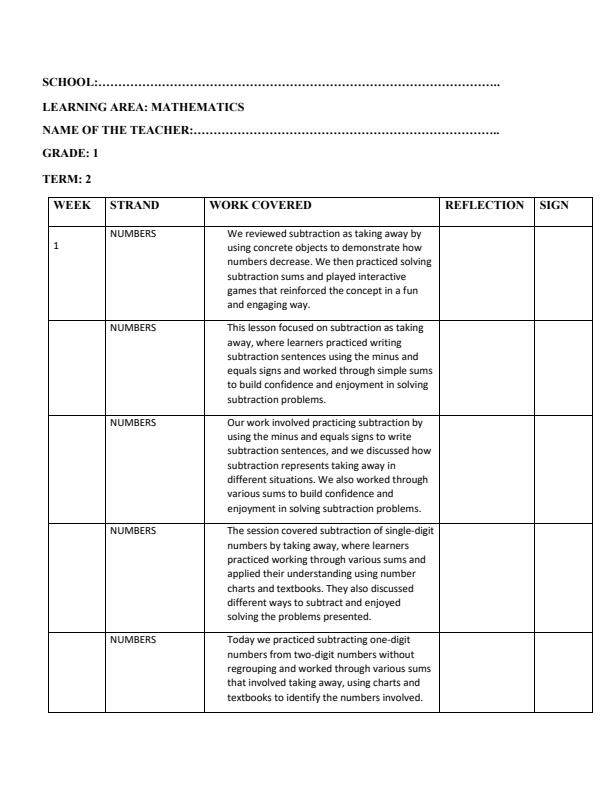 Page 1 – Grade 1 Mathematics Records of Work Term 2 - KLB Lower Primary – Kenyaplex