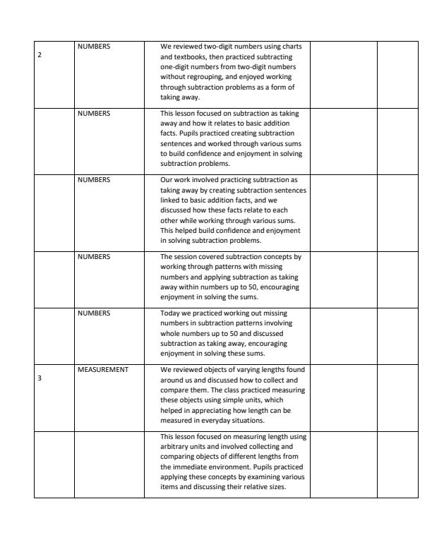 Page 2 – Grade 1 Mathematics Records of Work Term 2 - KLB Lower Primary – Kenyaplex