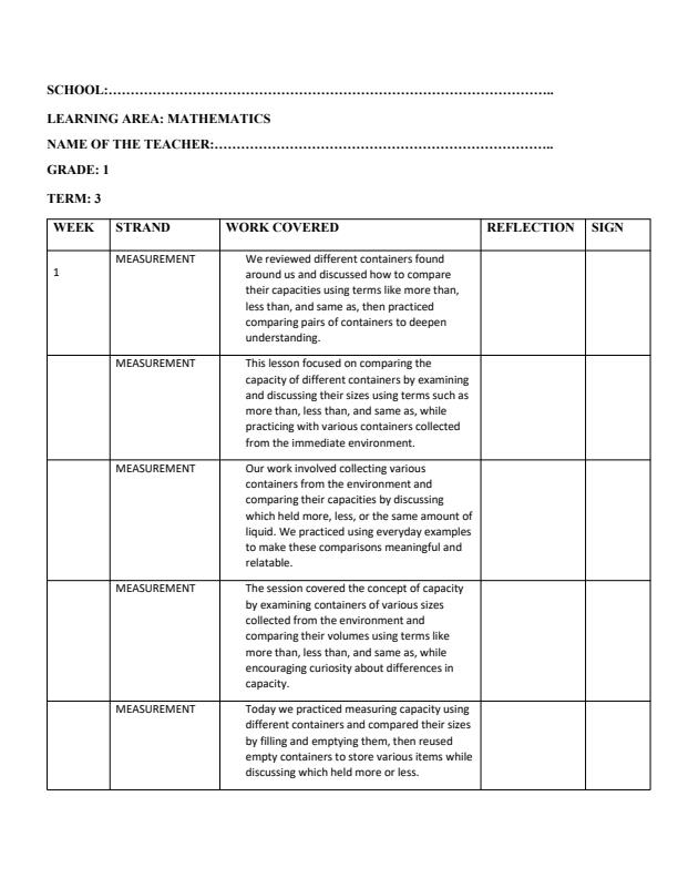 Page 1 – Grade 1 Mathematics Records of Work Term 3 - JKF – Kenyaplex